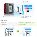 낡고오래된정수기//초기비용0원으로 엘지정수기로 렌탈하세요!! 이미지