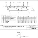 DN20-06 차압(유량)조절밸브 설치 상세,DN20-07 차압(유량)조절밸브 가대 상세 이미지