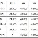 다음에또봐 - 용산구 한강대로10길 13 | 다음에또봐