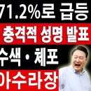 폭탄속보 / 윤대통령 기자회견 깜짝 발언! 민주당 초비상! 헌법재판 아수라장! NB TV 이미지