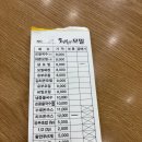 광산구-104 | [광주 광산구 첨단 맛집]청원모밀/돈까스와 모밀을 착한 가격에 파는 가성비 점심 후기(내돈내산)