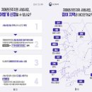 세종특별자치시 치매안심센터(조치원) | 치매관리주치의 시범사업, 7월 22일부터 37개 시군구로 확대 시행