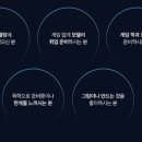현그래픽 이미지