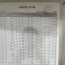 신수학학원 네이버블로그