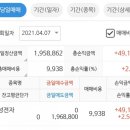 수다공주