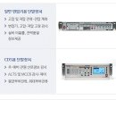 배전인 이미지