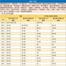 병영정형외과의원 이미지