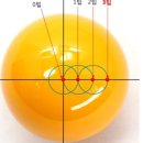 두께당구 이미지