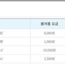 천수한양관광(주) 이미지