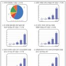 2024년 민간 과학문화 활동 지원사업 종료 이미지