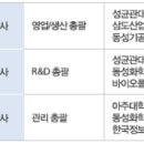 동성화학공업(주) 이미지