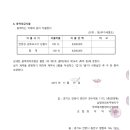 바이텍이엔지 - 평택시 산단로16번길 26 | 바이텍이엔지