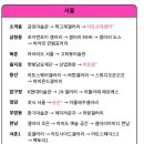 초이아트스튜디오 이미지