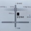 흥명제과 이미지