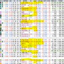 에스제이 엠텍 이미지