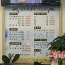 천도회센타