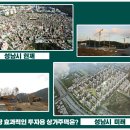 성남시 구도심 재개발 지역 상가주택투자..수혜 지역 추천 정보 및 투자전략 무료 강의[세미나] 이미지