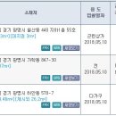 (주)여광