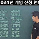 2024년 개명 신청 현황 이미지