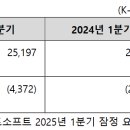 주식회사 퍼스트커머스 이미지