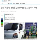 고경주유소 이미지