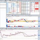 대진전기모터 이미지