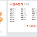 메디팜압구정약국 이미지