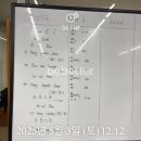 영통로154번길 | [공지] [크로스핏 일대기] 대문자 I의 크로스핏 살아남기(근데 이제 일상을 곁들인)