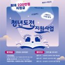 2025년 금천구 청년도전지원사업 중기 과정 모집 이미지