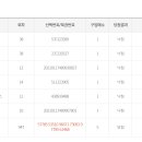 복권Lotto 이미지