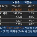 에스티팜(주) 이미지