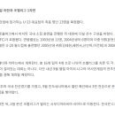 [오피셜] AFC U-23 아시안컵 최종 소집 명단 (총 23명) 이미지