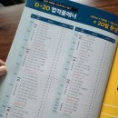 2025. 2급 생활스포츠지도사2급 필기 합격 준비과정