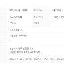 남천1-202 이미지