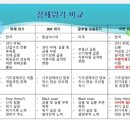 예써블픽처스