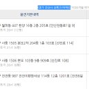 신안2단지아파트 이미지