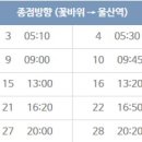 일산해수욕장(24234) 이미지