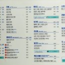 마시그레이 현풍구지점 이미지