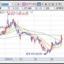 주식회사 홈센타 이미지