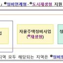 빌리지 이미지
