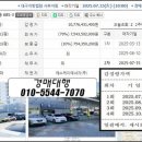 달서주유소 이미지