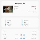 우체국 떡볶이