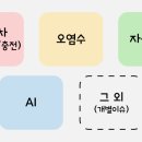 진양라이프 이미지