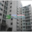 한양셀프주유소 이미지