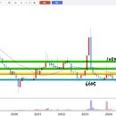 월봉축산 이미지