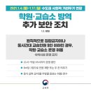 로뎀영어교습소 | 로뎀영어학원 온라인 수업 Zoom (1/4~1/17)
