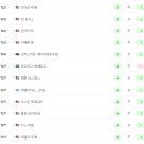 플레이어스 이미지