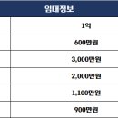 비봉모텔 이미지