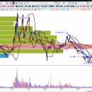 아이엠써키트 태양광발전소 | 2023.03.30 목요일