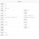 판교골드공인중개사사무소 이미지